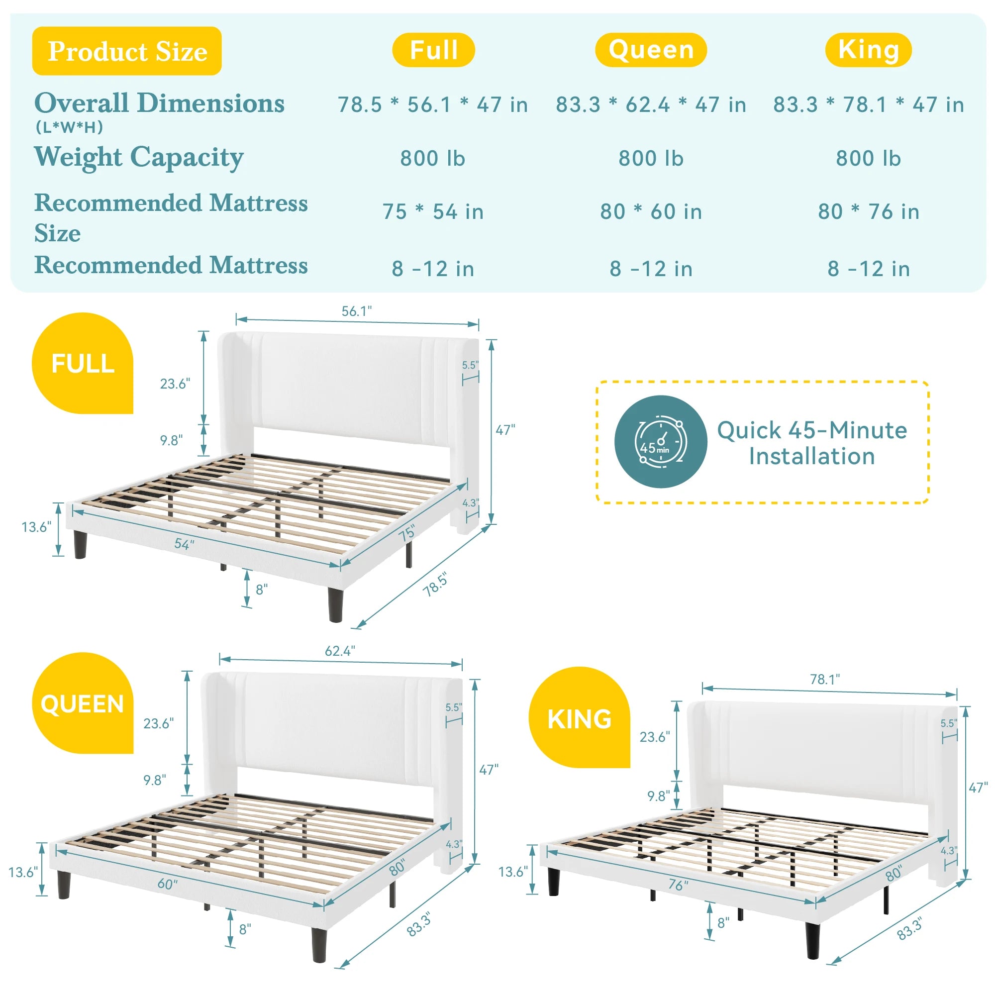 HOOMIC Full/Queen/King Size Velvet Upholstered Platform Bed Frame with Wingback Headboard, Sturdy Wood Slats, No Box Spring Need
