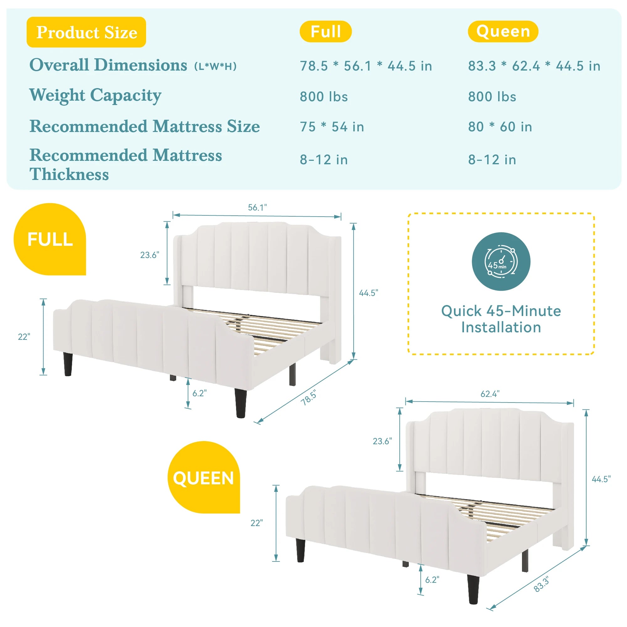 HOOMIC Full/Queen Size Velvet Platform Bed Frame with Curved Vertical Tufted Wingback Headboard and Footboard, Charging Station