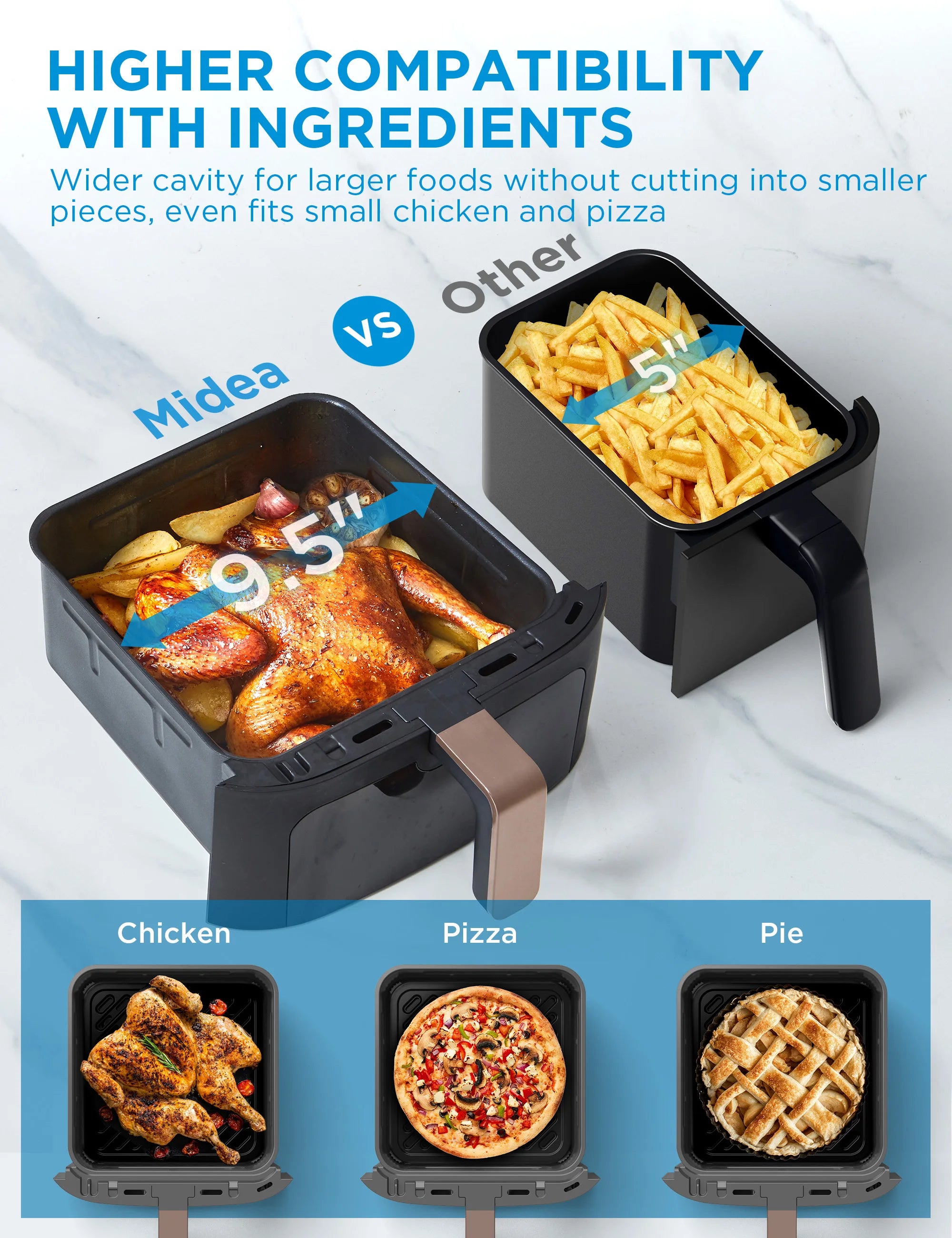 Midea Hot Air Fryer, Double Stack, Overlapping Airfryer, Smart WiFi Sync with Alexa, 11L XL Vertical Space-Saving ,MAF002S